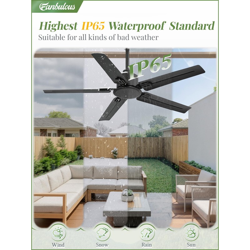 Fanbulous 48" Outdoor Ceiling Fan No Light,IP65 Wet Rated Waterproof