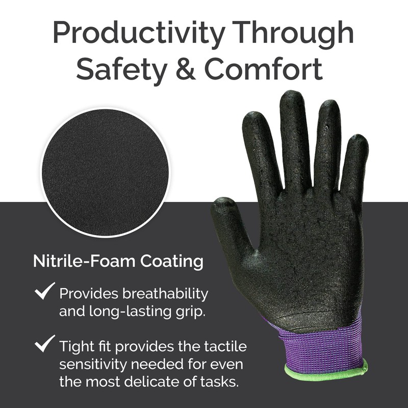 ADVANCED GLOVES – NiTex P-200 Nylon Nitrile Gloves, Breathable Nitrile