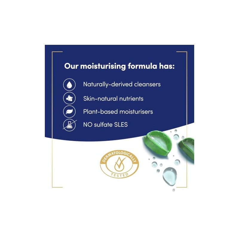 Dove Nourishing Body Wash Soft Smooth Creamy Gentle Skin Cleanser