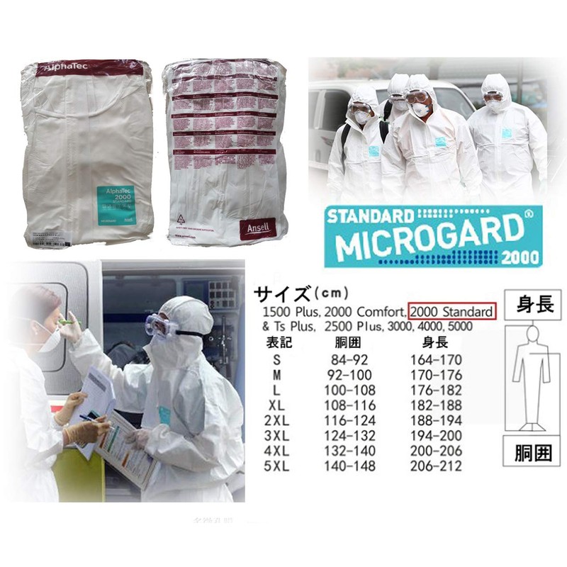 [MICROGARD] Ansell Pandemic Emergency Preparedness Stockpile High Performance Protective Clothing