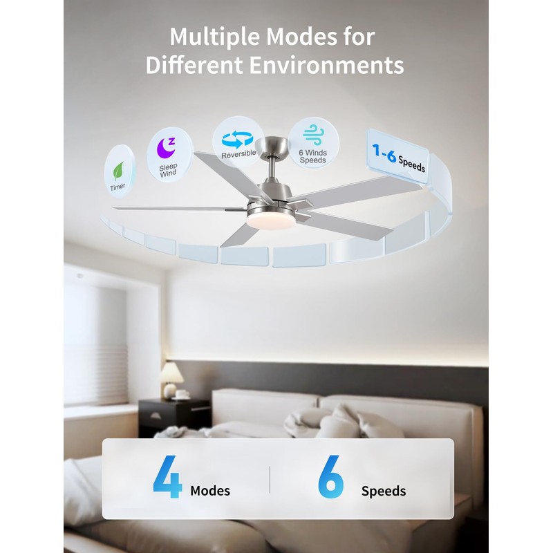 52 Inch Ceiling Fans with Lights and Remote, Brushed Nickel