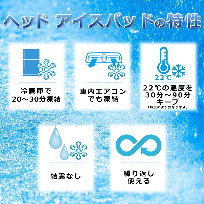 PRo° (Professional Domestic Genuine Products) Atama Hinyari Hat Set Ice