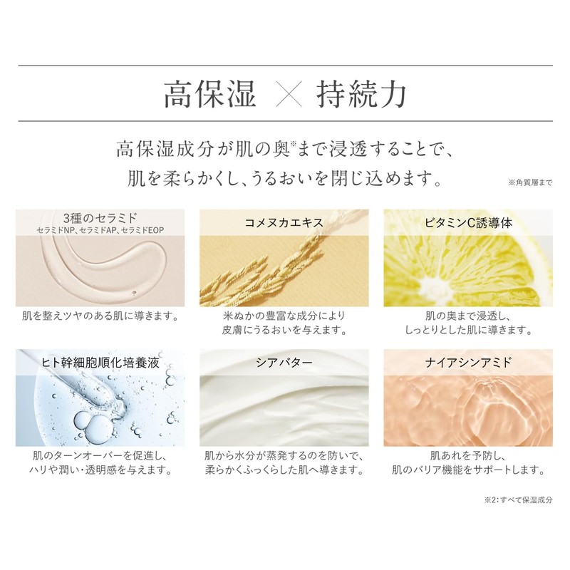 cellnote. FeMish OIL 50ml シトラスバニラの香り デリケートゾーンオイル デリケートゾーン VIO