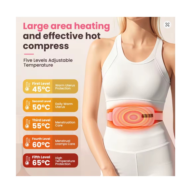 Toolzia Women Menstrual Heating Pads Effective Hot Compress Period Relief