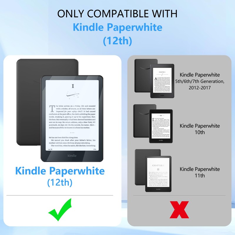 2 Pack Anti Blue Light Screen Protector for Kindle Paperwhite