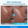Numbuzin [Numbuzin]No.3 Blue Bio-Retinol Pore Refining Serum 30ml