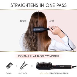 ELLA BELLA® Hair Straightening Brush • Heated Straightener Brush Comb • Straightens in 1 Pass • Ionic Technology for Healthier Hair • Suitable for All Types