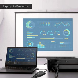 GIDi [1 pk] DisplayPort to VGA Adapter,DP to VGA Male to Female,1080P Dongle(1900x1200px)for Office Personal for Dell,HP,Lenovo,Asus fo Computer,Projector,Monitor,Laptop,PC,HDTV,Black,GIDI-DP2VGA-1PK