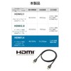 Elecom ECDH-HD14E10BK HDMI Cable, 3.3 ft (1 m), High Speed,