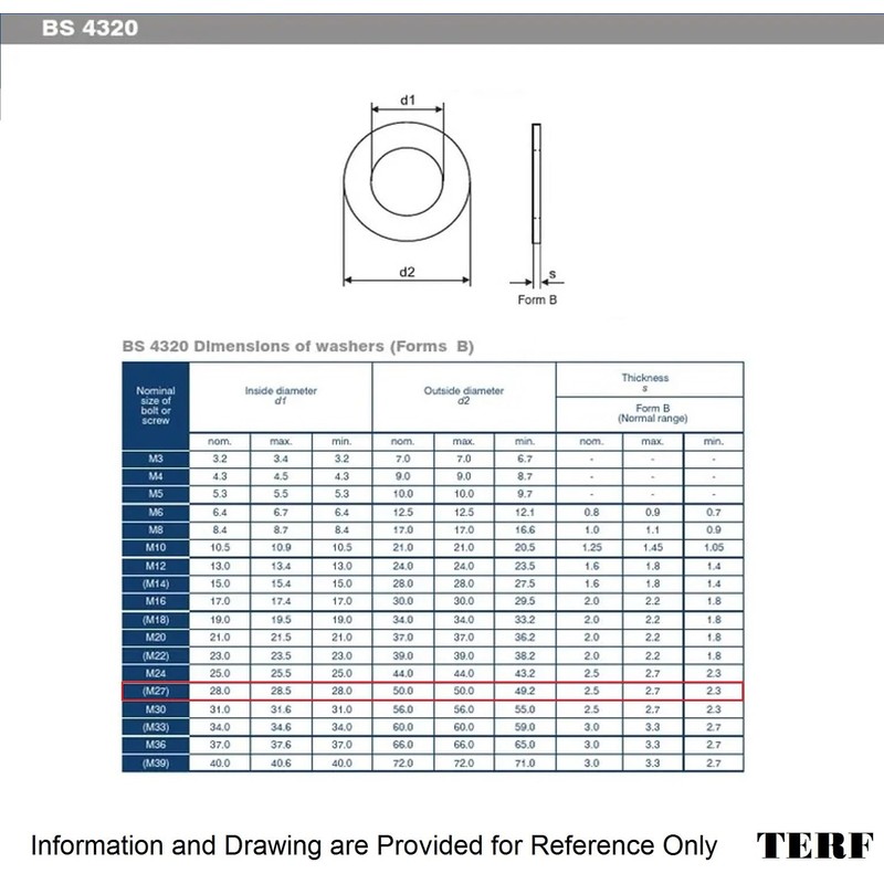 TERF® M27 X 50mm X 2.5mm Form B Flat Washer
