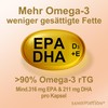 Sanomotion Omega-3 Fish Oil + Vitamin D3 & E -