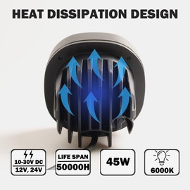 AGP.1978 45W LED Work Light Flush Mount Backup Light Compatible with John Deere OEM AT352538, 323D 332D 319D 328D 320D 329D 318D 326D 333D 318E 326E 333E 319E 328E 323E 332E 320E 329E