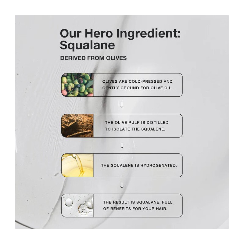 Paul Mitchell Sealing Mask 150ml