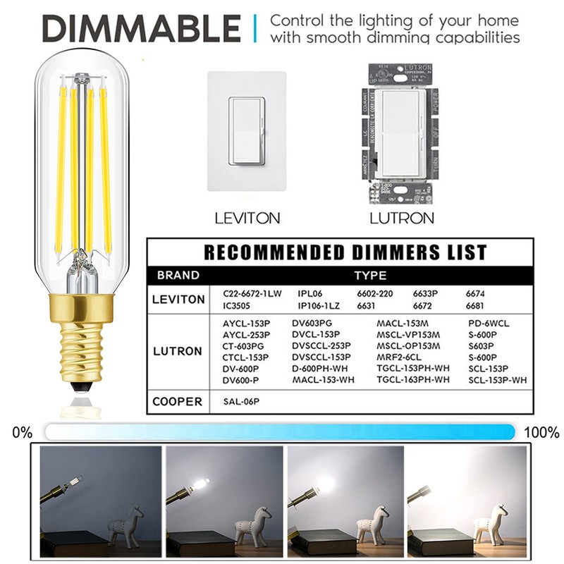 E12 LED Dimmable 8W Equal 100 watt Daylight 4000K T6