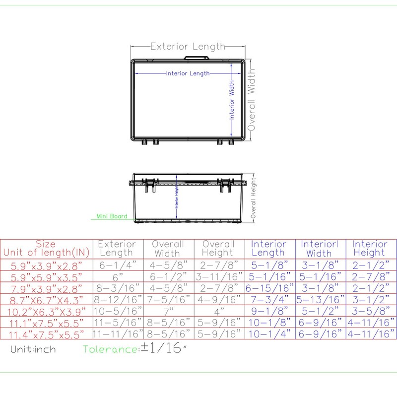 LuSumtly Electrical Box, Outdoor Waterproof Box IP67 Junction Box with