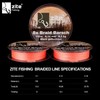 Zite Fishing 8 x Braided Fishing Line - Braided Line