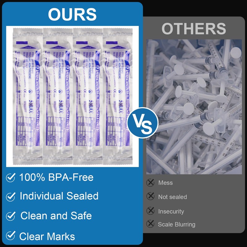 TENKAIWICK 30 Pack 5ml Syringes with Needle-22Ga 1.5Inch，Individually Sealed Packaging,