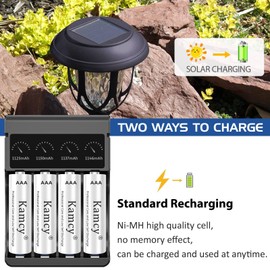 KAMCY Rechargeable AAA Batteries – 1.2V 1100mAh NiMH Triple A Batteries, All-Purpose Pre-Charged Rechargeable Batteries AAA for Household & Business Devices – 16 Count (Pack of 1)