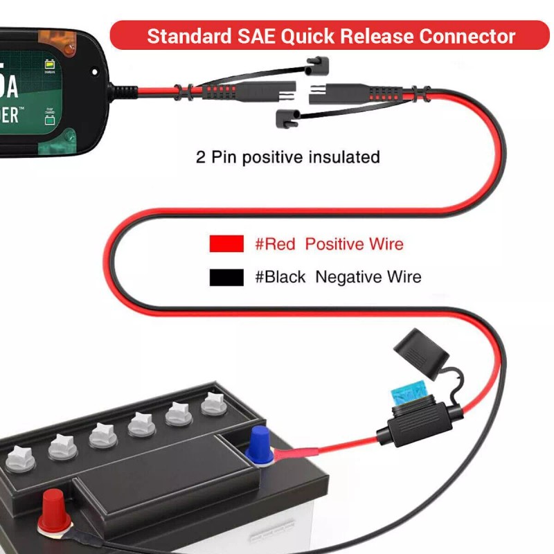 JY 2m 14AWG SAE to O Ring Battery Cable Tender