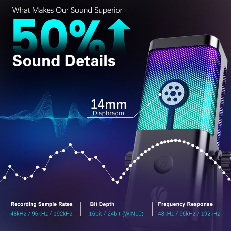 VCOM USB Microphone for PC,Condenser Dynamic Boom Arm Mic for