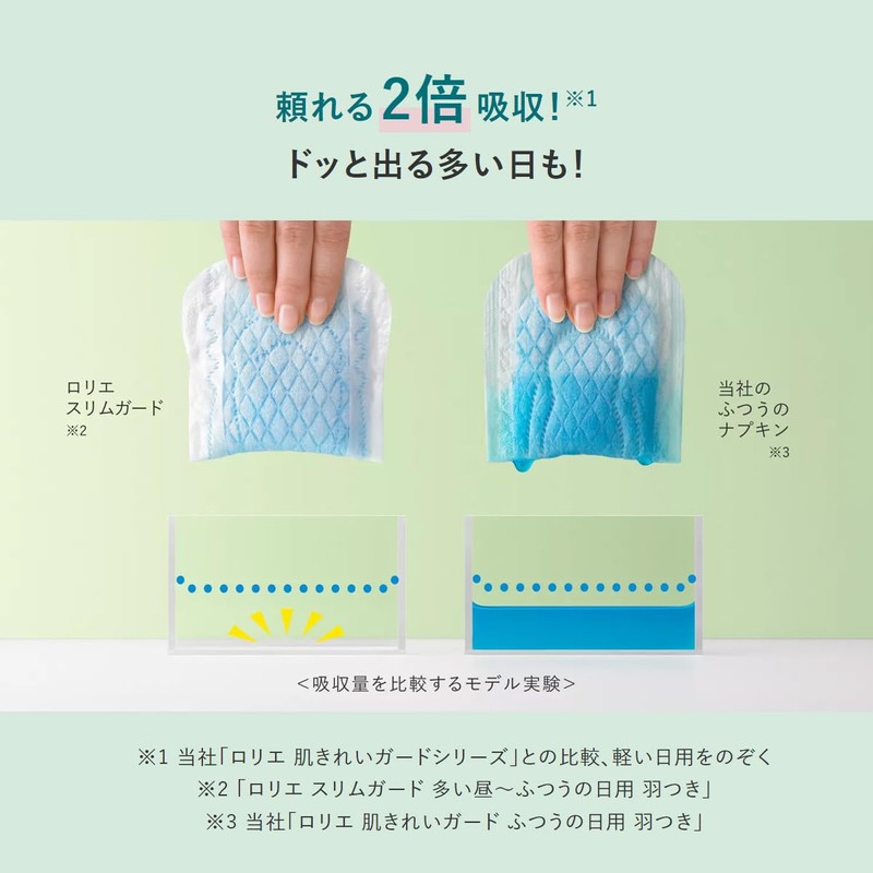 Kao Laurier Slim Guard, For Many Nights, With Wings, 11.8