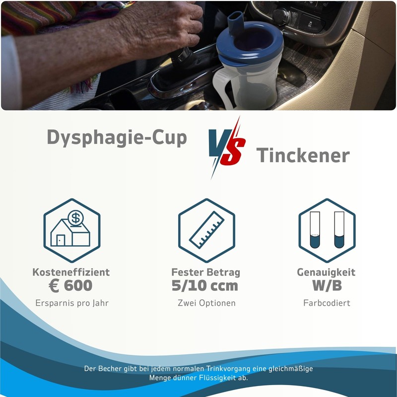 CuraVita - Dysphagia Drinking Cup for Adults - Medical Drinking
