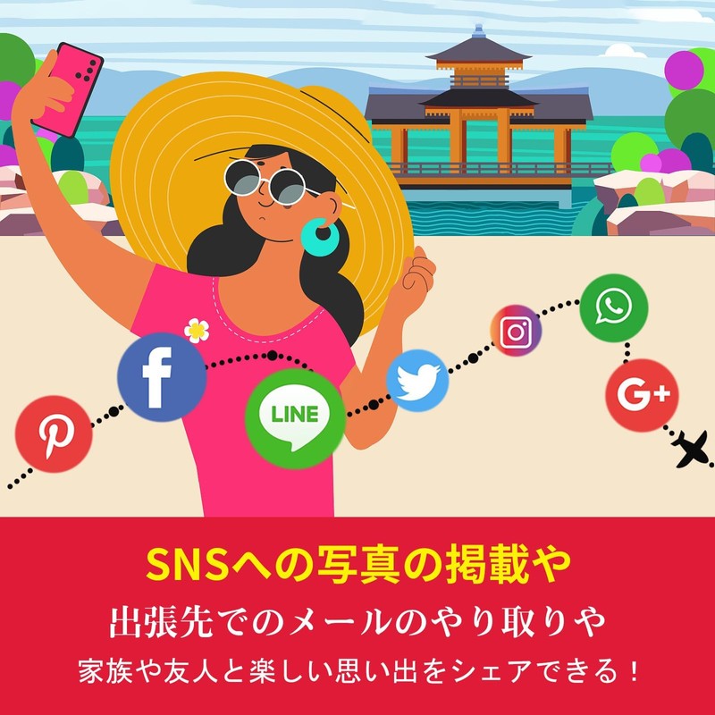 Thailand SIM Card 7 Days Unlimited Data, 24 Hour Support,