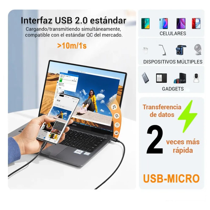 Pack de 10 Cables USB a Micro USB (V8) de