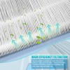 HR900 Replacement Filter-Compatible with Winix HR900 Ultimate Pet Air Purifier,Part#1712-0093-00