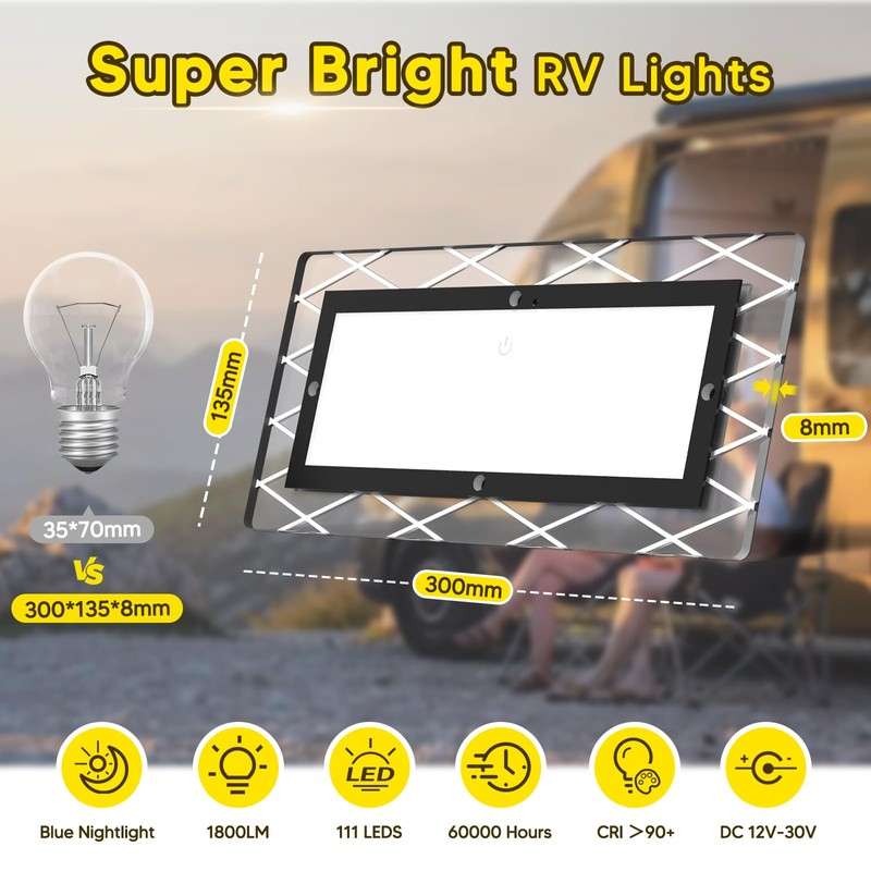 ShinePick 2 Pack 1800LM RV Interior Lights,15W DC12-30V Led RV