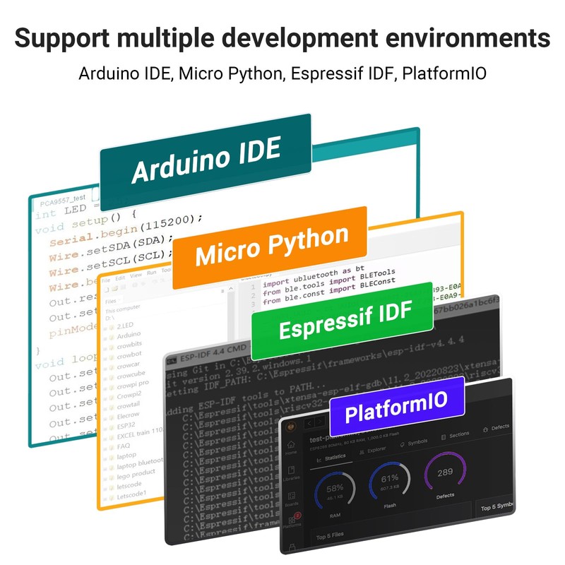 ELECROW ESP32 Display 800×480, 7 Inch HMI Basic ESP32 RGB