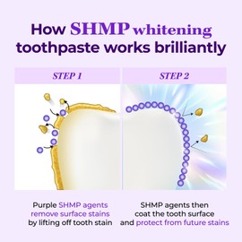HIMALAYA PINKSALT Purple Whitening Toothpaste - Teeth Whitening, Deep Stain Remover with Fluoride, Plaque Remover, Appropriate for Sensitive Teeth, Peroxide Free - Vanilla Mint, 3.5 oz