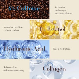 6% Caffeine + 1% Retinol Eye Cream - for Dark Circles and Puffiness | Anti-Wrinkle & Anti-Ageing with 360° Cooling Rollerball | Instant Eye Tightener for Eye Bags Removal (20ml)