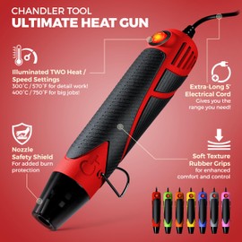 Heat Gun for Crafting, Mini Dual Temp Hot Air Gun Tool for Epoxy Resin, Shrink Wrapping, Vinyl Wrap, Embossing, Electronics, Candle Making, Sublimation, Phone Repair & DIY (Red/Black)