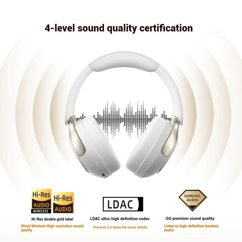 QCY H3 Pro ANC Wireless Over Ear Headphone,50dB Noise Cancelling,