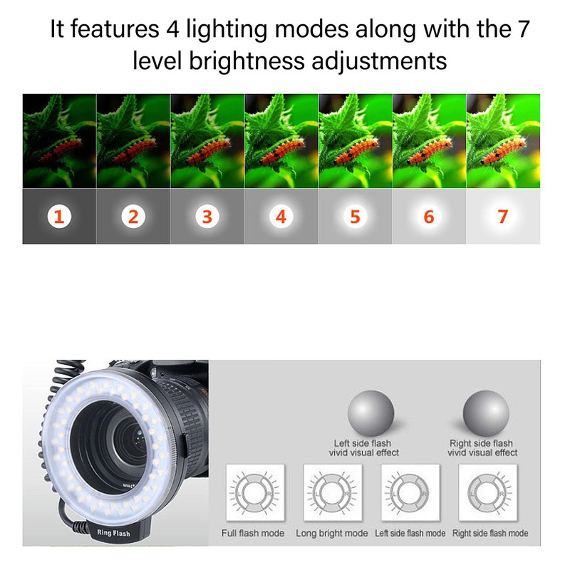 Asixxsix Macro Ring Flash, 3000-15000K 48 LEDs Adjustable LED Ring