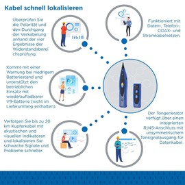 Trend Networks Sound Generator and Sound Tracker Kit R180000 Audio/Video, Network, Telecommunications