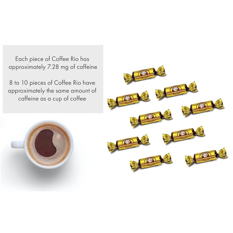 Coffee Rio Sugar-Free Coffee Bulk Candy, 3 Pound Bag Individually