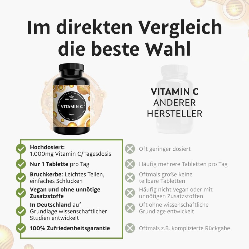 Vitamin C Set of 3 - 3 x 180 Tablets