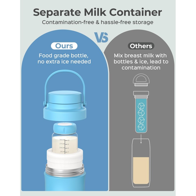 Xaproo Breastmilk Bottles, Compatible with Xaproo Breast Milk Cooler,BPA-Free(2Pcs)