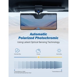 JOYTUTUS Smart Auto-Polarized Sun Visor for Car, Auto Color-Changing LCD Screen with Dual Light Sensors,Solar Rechargable Smart Sun Visor Extender,Auto Anti-Glare Car Sun Visor Anti-UV Rays,Sun Glare