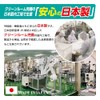 (NANO AG+AIR MASK) Silver Ion Blocks 99.99% of Antimicrobial. The