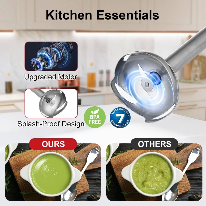 Aquox Immersion Blender Set, 16000rpm Speed & Turbo Motor, Ergonomic