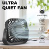 Jsdoin USB Fan USB Desk Small Desktop Cooling Mini Personal,