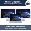 Pipestation HDMI Splitter 1 in 2 Out - HDMI Switch