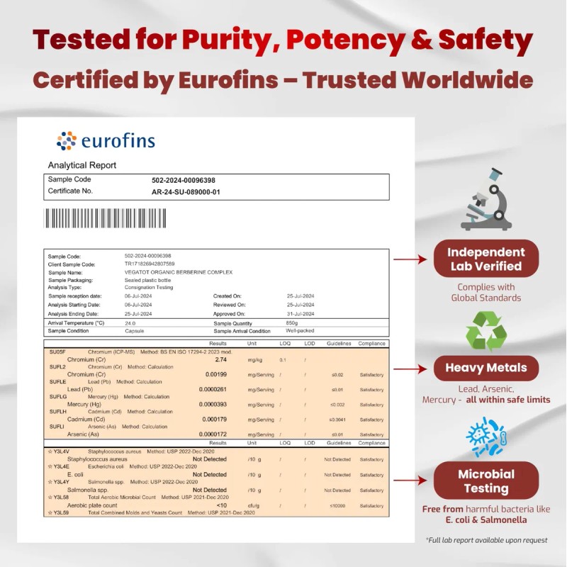 Vegatot Glucosavior Berberina 150 Cápsulas