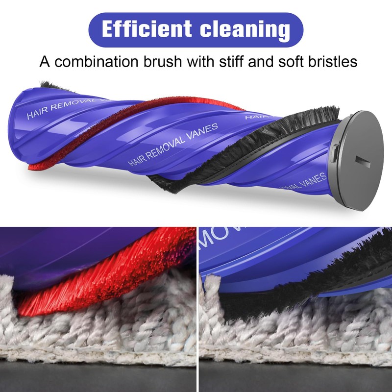 DrRobor Ersatzteile Bürste für Dyson V12 Detect Slim Anti-Verwirrung Bodendüse,