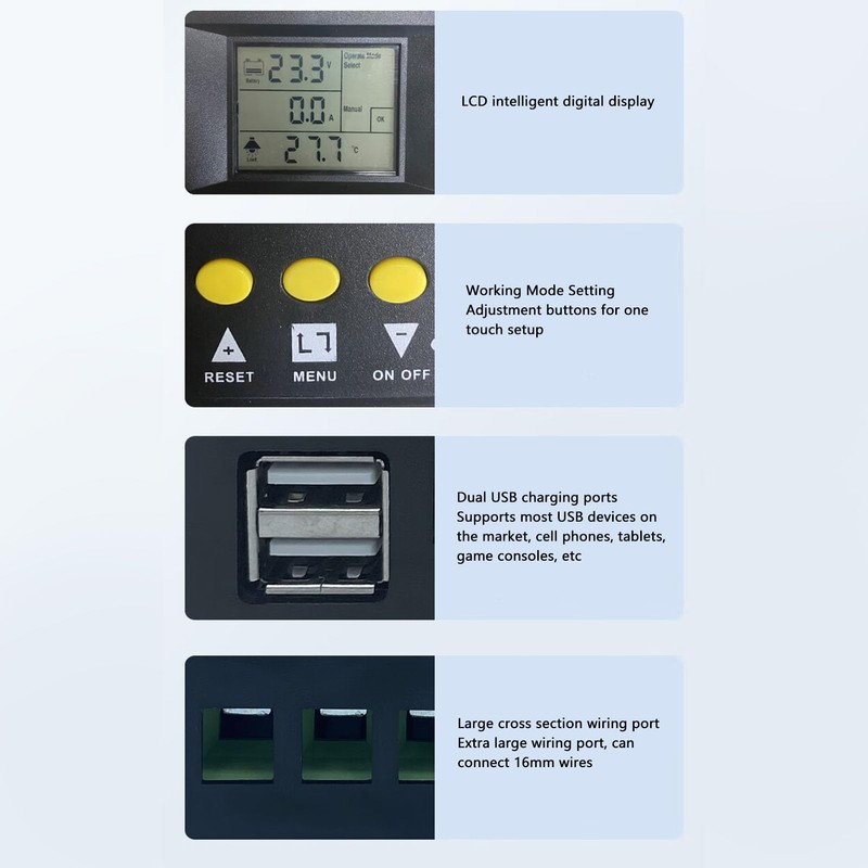 Regulador del Panel Solar MPPT, Profesional Eficiente 12V 24V 36V