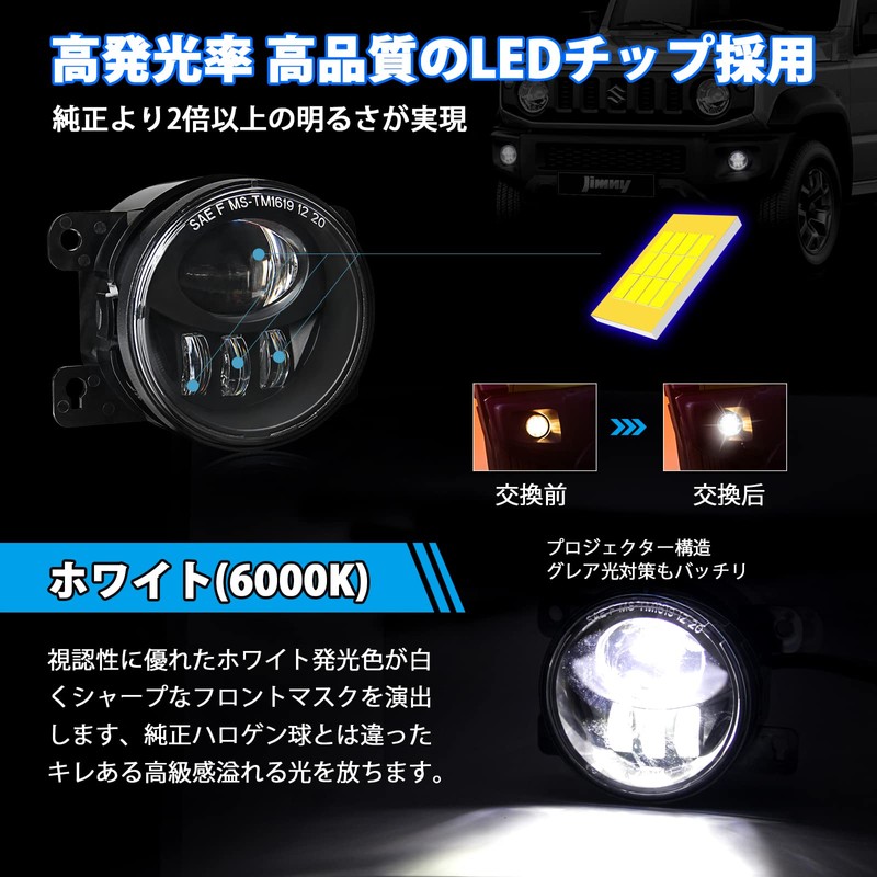 OPPLIGHT Jimny LED Fog Light Unit JB64 Jimny Sierra JB43W/JB74