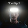 LED Headlight USB Charging IP64 Waterproof Adjustable Floodlight Head Lamp